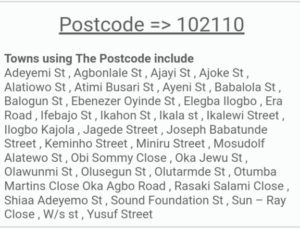 What is a Postal Code? See the Postal Codes of Nigerian States
