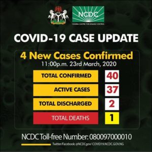 4 New Cases of Coronavirus Confirmed in Nigeria, making it a total of 40 cases 